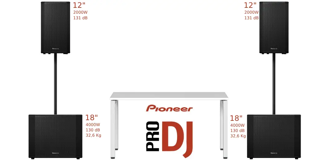 Pioneer XPRS 2 DJ Pack